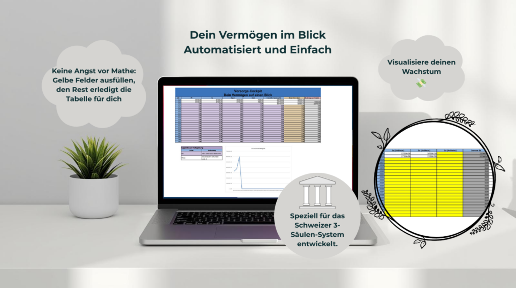Praktische Finanz-Tools für deinen Alltag
